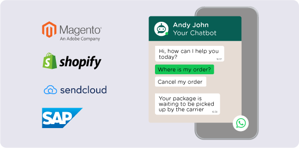 eCommerce Add on blog where is my order