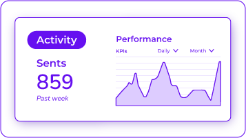 Conversational AI Cloud personalize to your needs drag and drop