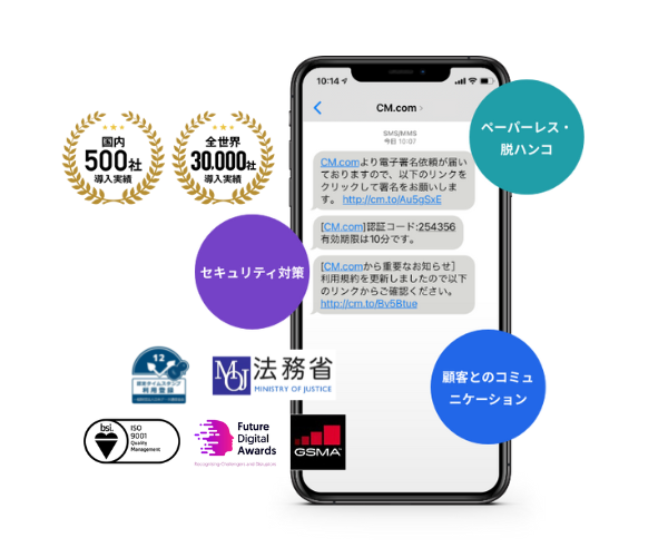 法事向けSMS送信サービスCM.com